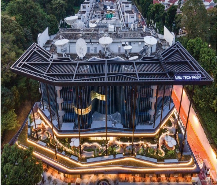 Sabana Reit Quick Facts Growth Share Price Chart Discussion Investor One